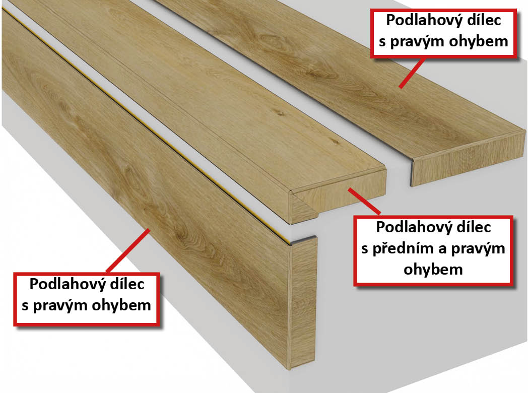 Schema schodu s bocnimi ohyby BUKOMA Dub Bunbury Elegance